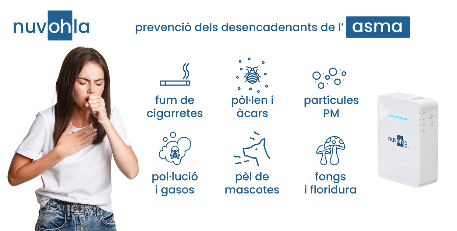 Prevenció del asma amb Nuvohla